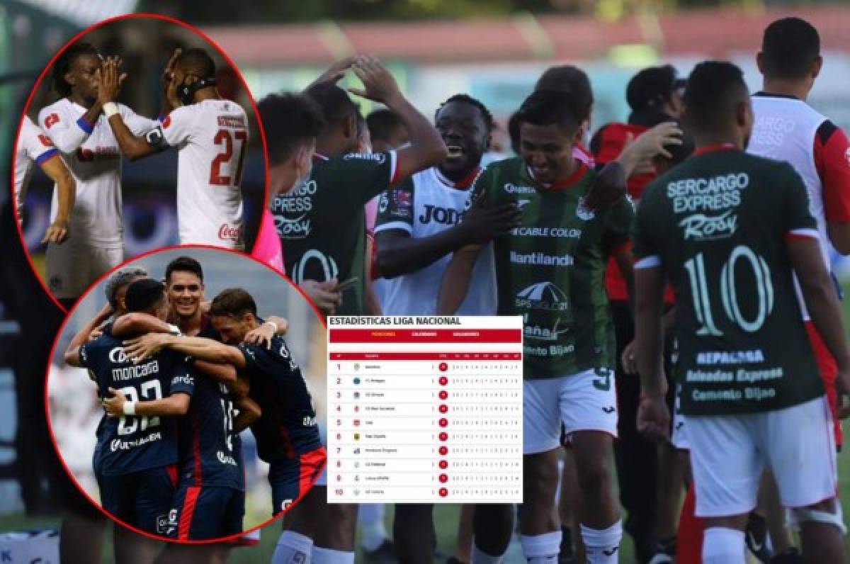 Y El Olimpia Marath N Se Apodera De La Tabla De Posiciones Del