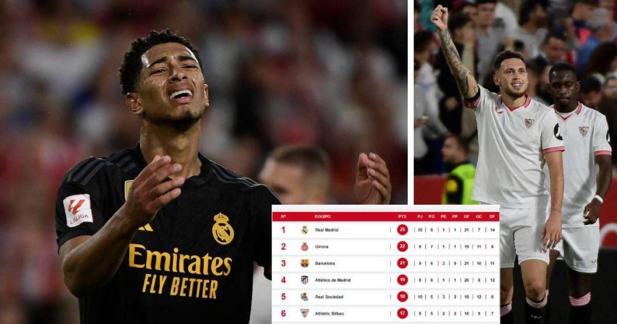 Barcelona sonríe y Girona se ilusiona Así queda la tabla de posiciones