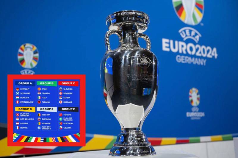 Eurocopa Alemania Las Listas De Convocados Oficiales De Todas Las